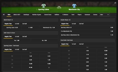 bwin football|bwin betting odds.